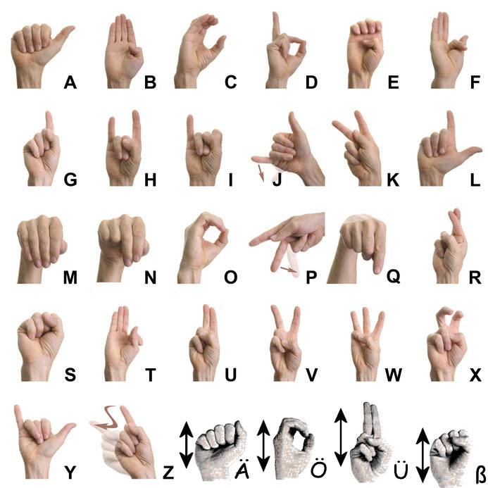handzeichen