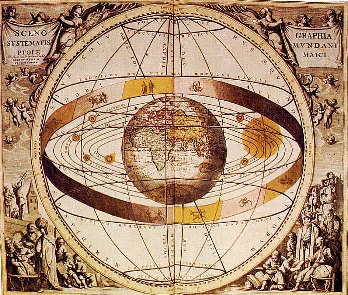 Ptolemäisches geozentrisches Weltbild