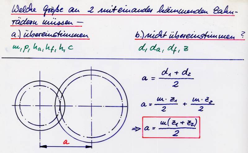 Handschriftliche Berechnung des Achsabstands zweier Zahnräder