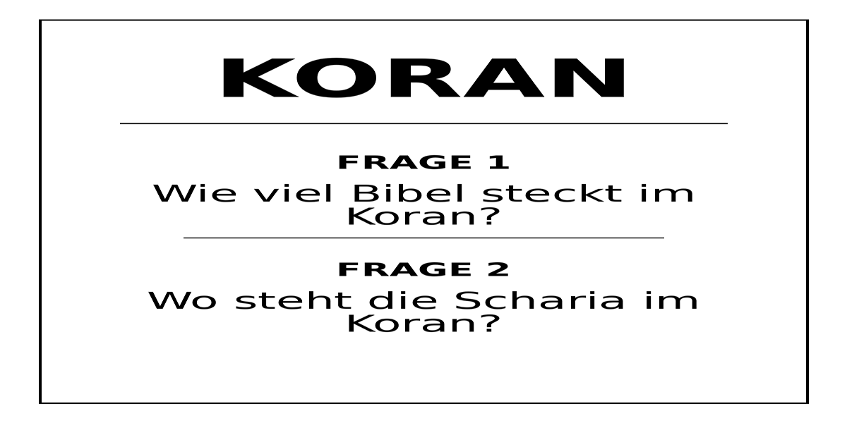 Koran – Bibel, Offenbarung und Scharia