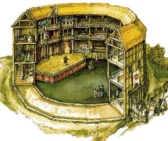 Historische Darstellung des Rose Theatre aus Susannes Shakespeare-Material