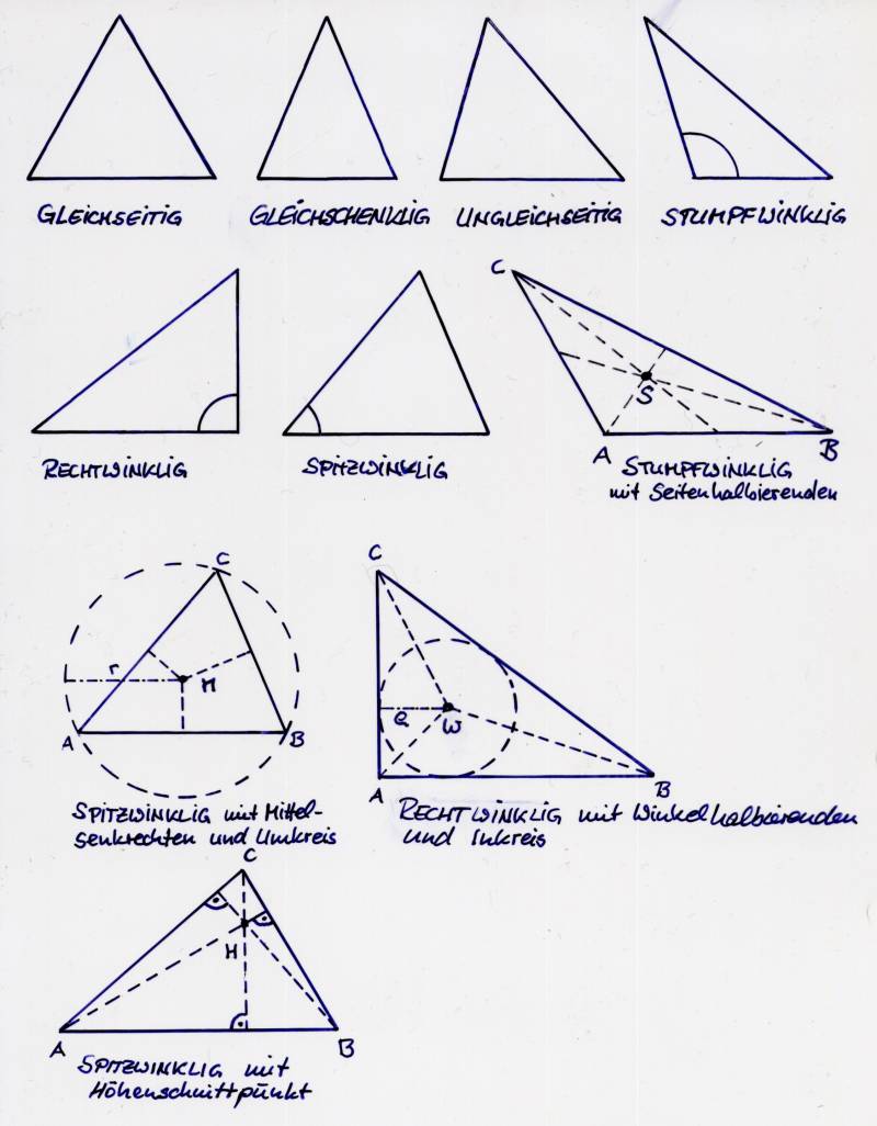 Selbst gezeichnete Mathematikfolie: Dreiecke