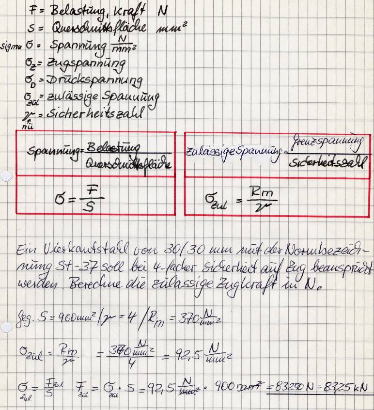 Selbst gezeichnete Mathematikfolie: Festigkeit