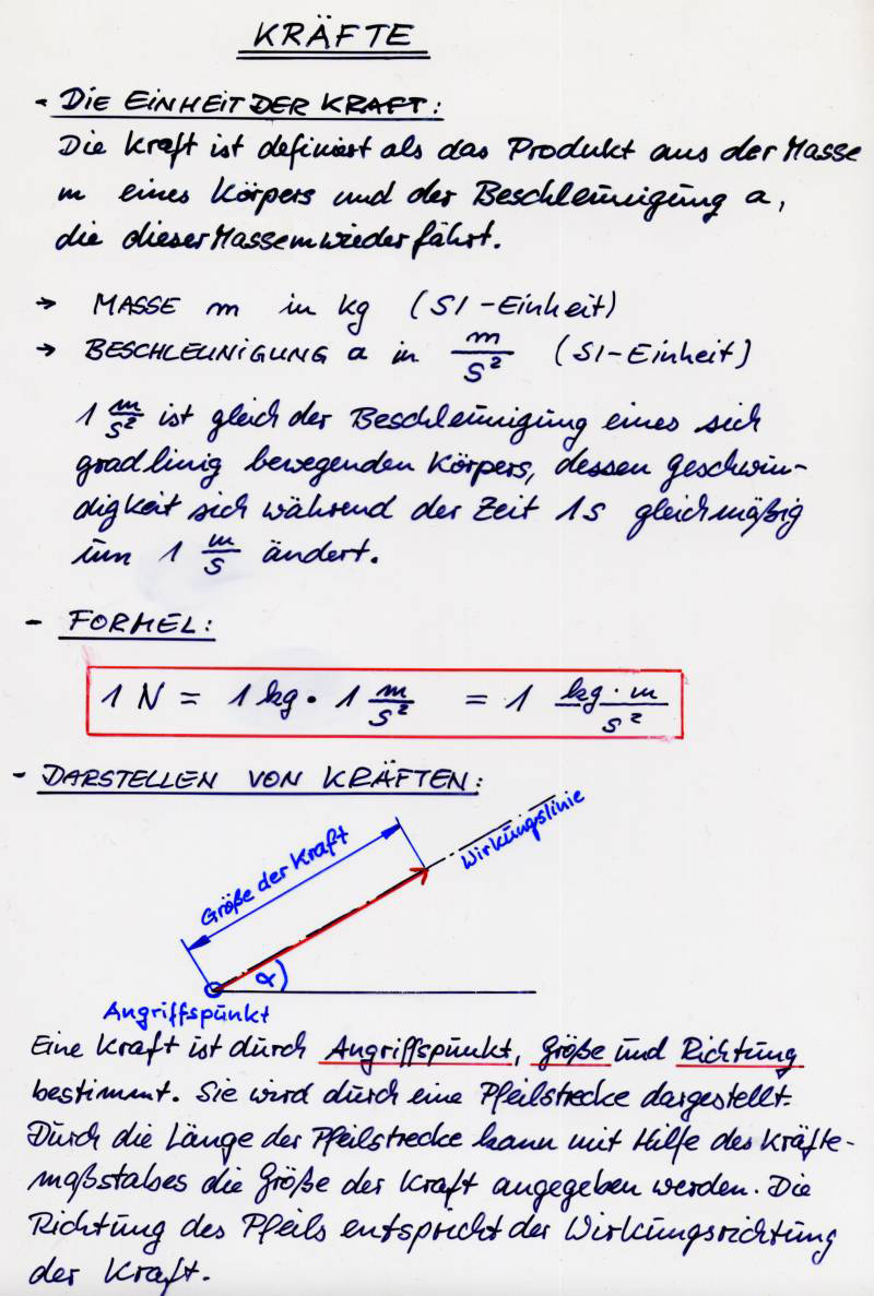 Selbst gezeichnete Mathematikfolie: Kräfte