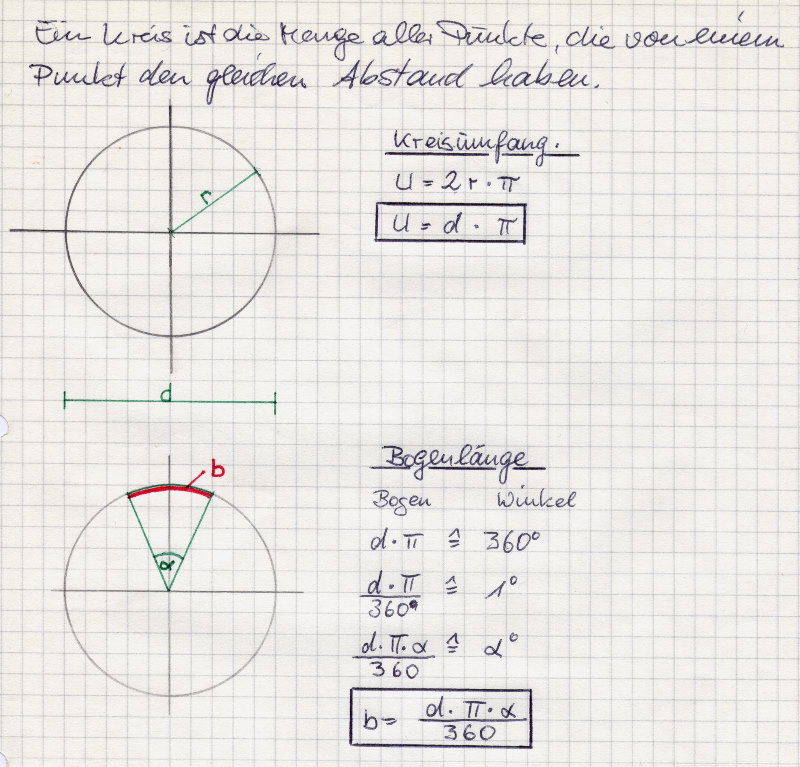 Selbst gezeichnete Mathematikfolie: Kreis