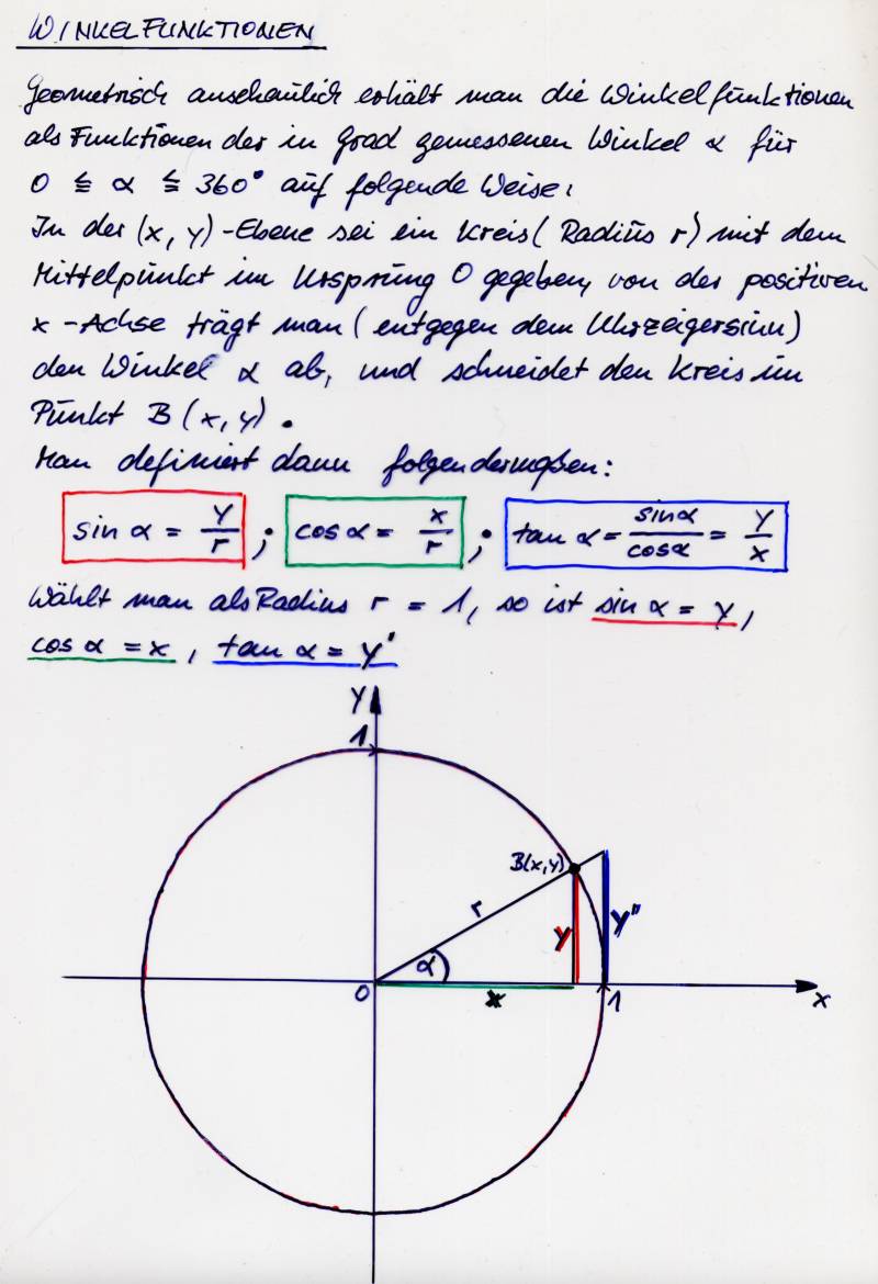 Selbst gezeichnete Mathematikfolie: Winkelfunktionen