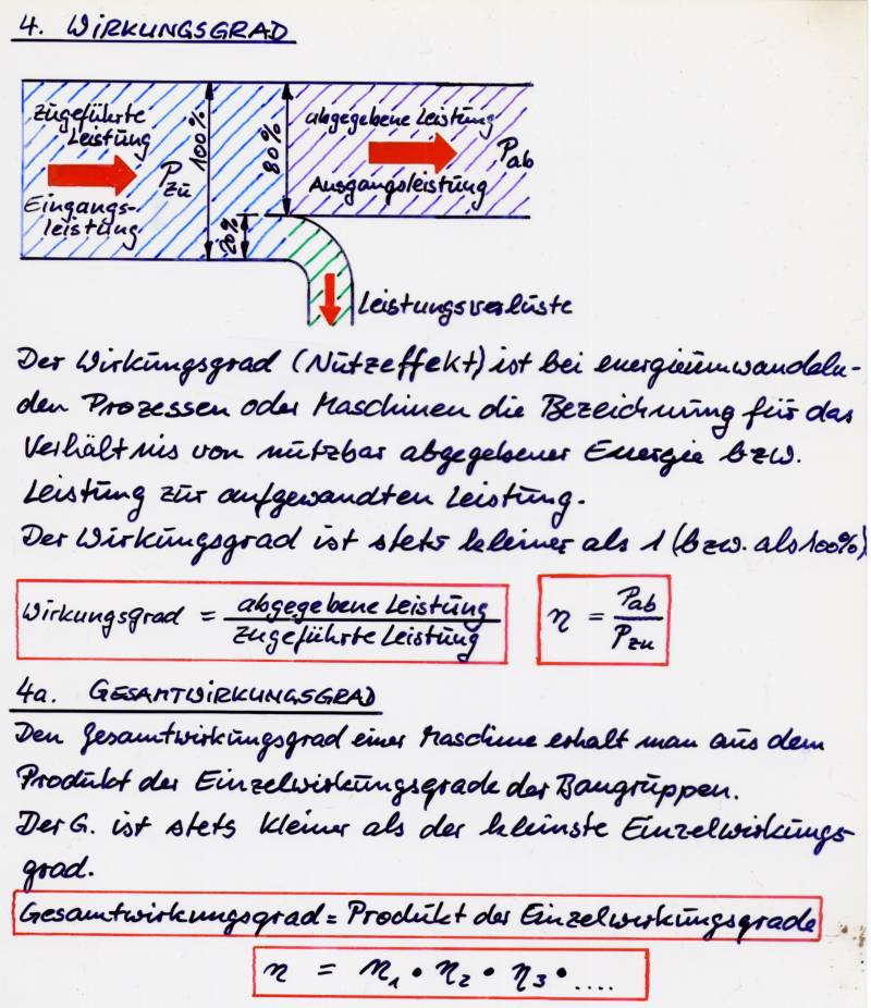 Selbst gezeichnete Mathematikfolie: Wirkungsgrad