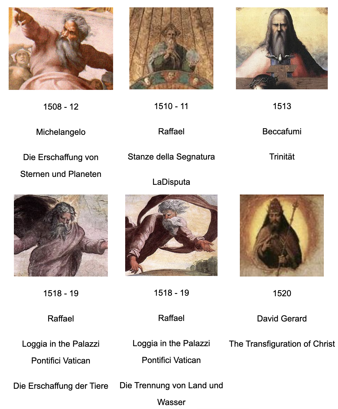Vier historische Darstellungen Gottes mit Künstler- und Werkangaben